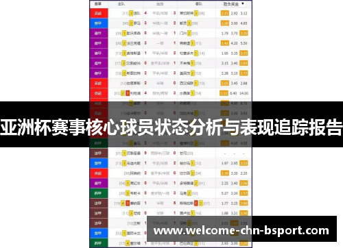 亚洲杯赛事核心球员状态分析与表现追踪报告 亚洲杯赛事核心球员状态分析与表现追踪报告