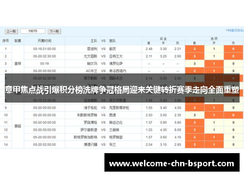 意甲焦点战引爆积分榜洗牌争冠格局迎来关键转折赛季走向全面重塑 意甲焦点战引爆积分榜洗牌争冠格局迎来关键转折赛季走向全面重塑