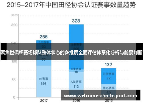 聚焦世俱杯赛场球队整体状态的多维度全面评估体系化分析与前景判断